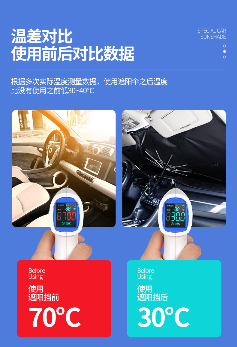 Car sunshade umbrella drawstring glass fiber sunshade without middle rod sunshade sun shield to print