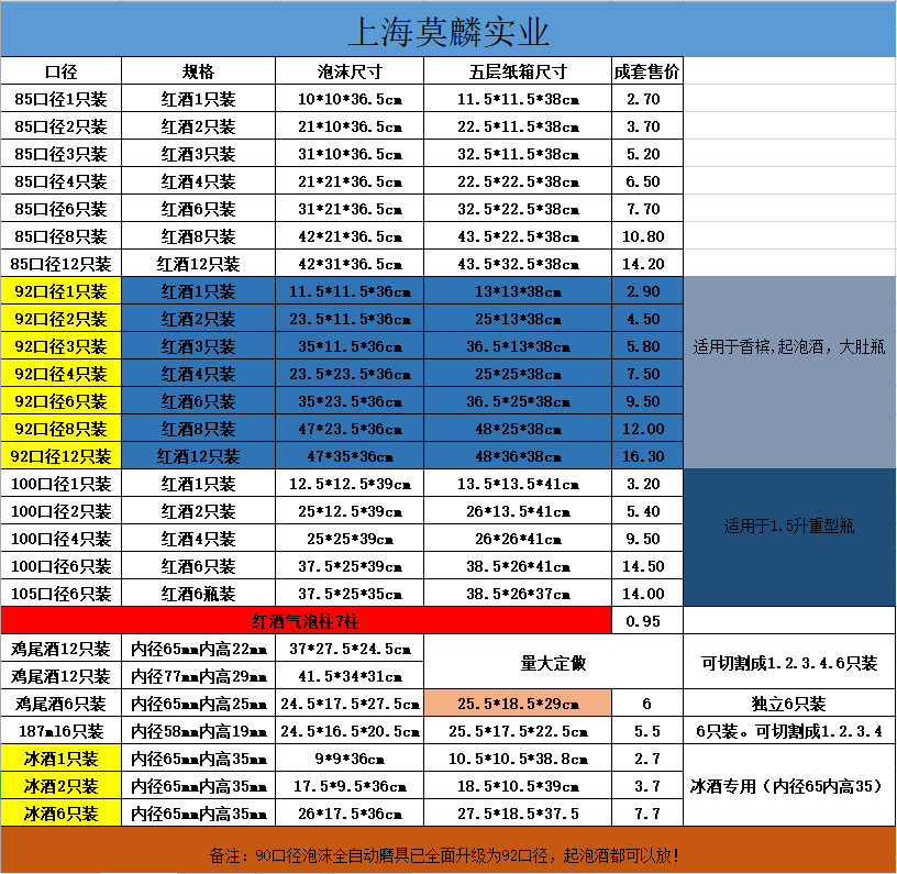 红酒8五层加厚5mmml六只防摔187泡沫箱纸箱冰酒包装箱装快递上海