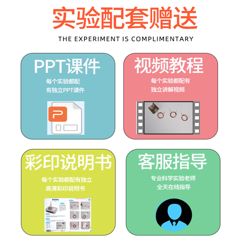 Inducción electromagnética, electricidad mágica, tecnología DIY, equipos experimentales científicos de fabricación pequeña, ayudas de enseñanza de ciencia popular