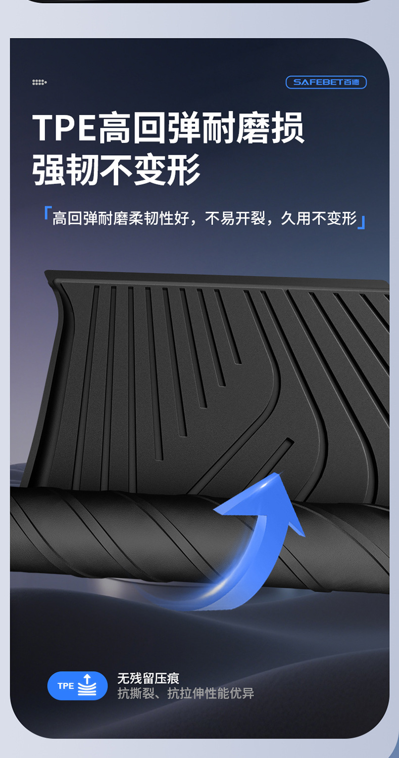 Suitable for Xiaomi Su7 Su7 Ultra Yu7 Special All-Weather Tpe Car Trunk Mat Car Accessories