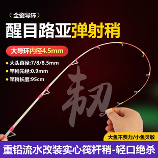 ·�����b�Ȳ�ʽ�����Բ��wܛβ�����U������ͨ���Դ��^7/8/8.5mm