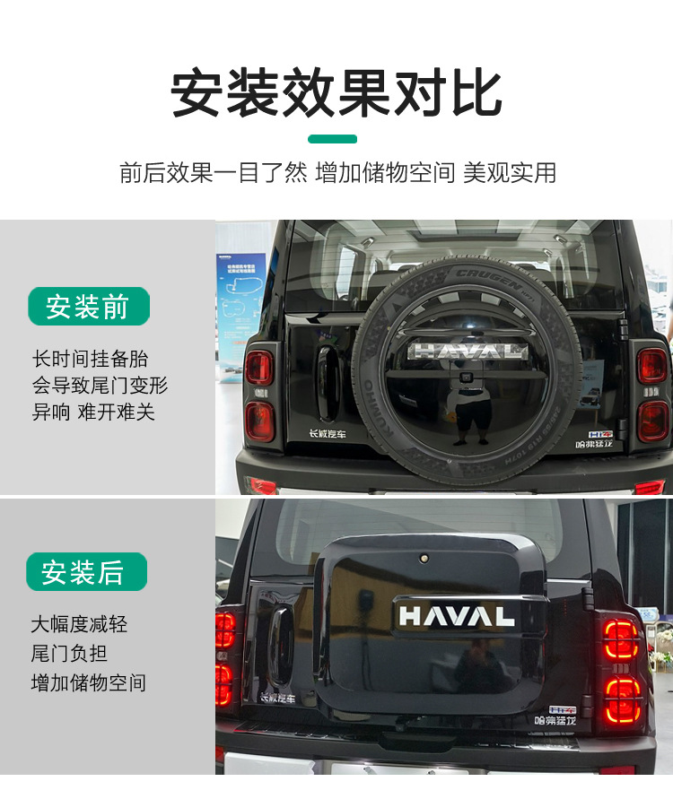 Haval Raptor V7 Tailgate Small Storage Bag, Brand New Haval H9 Dedicated Off-Road Rear Door Multifunctional Expansion Small Storage Bag