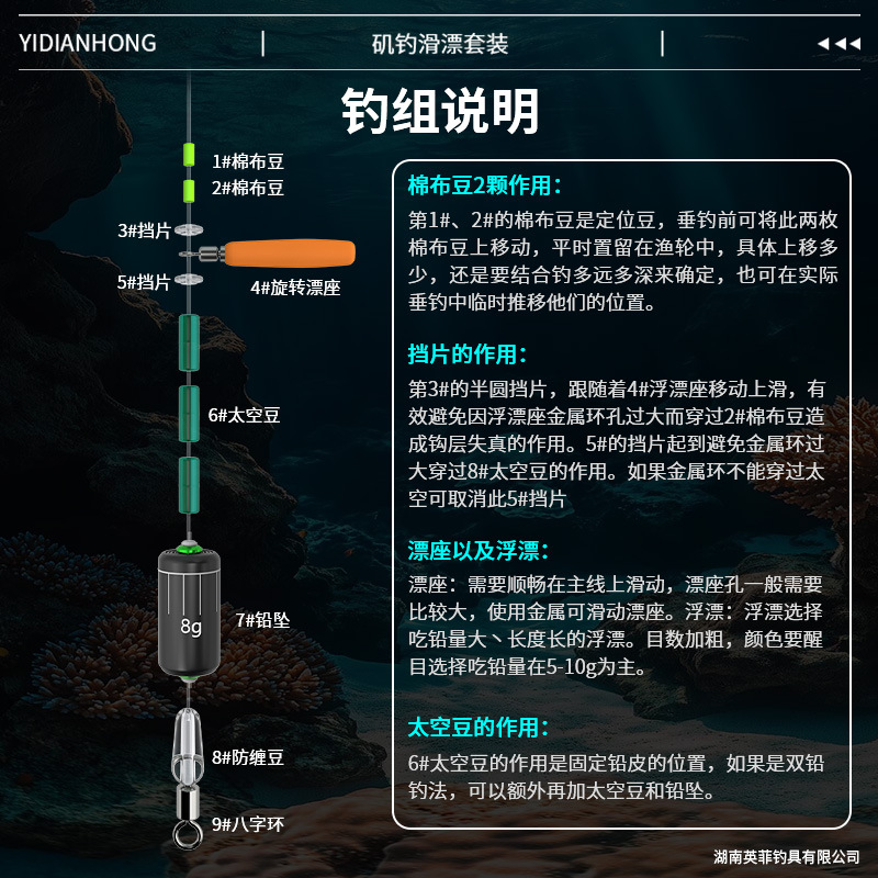 Rocky fishing road slippery fishing group Luya slippery drift special line group remote cast rocky rod space beans stop beads cotton bean accessories suit