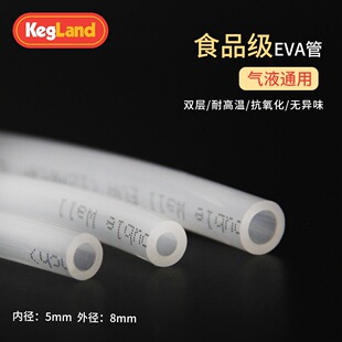 ���ơ�Ʒְl�O���·�oζEVA��Һ����ơ�Cܛ�ܾƹ�KegLand