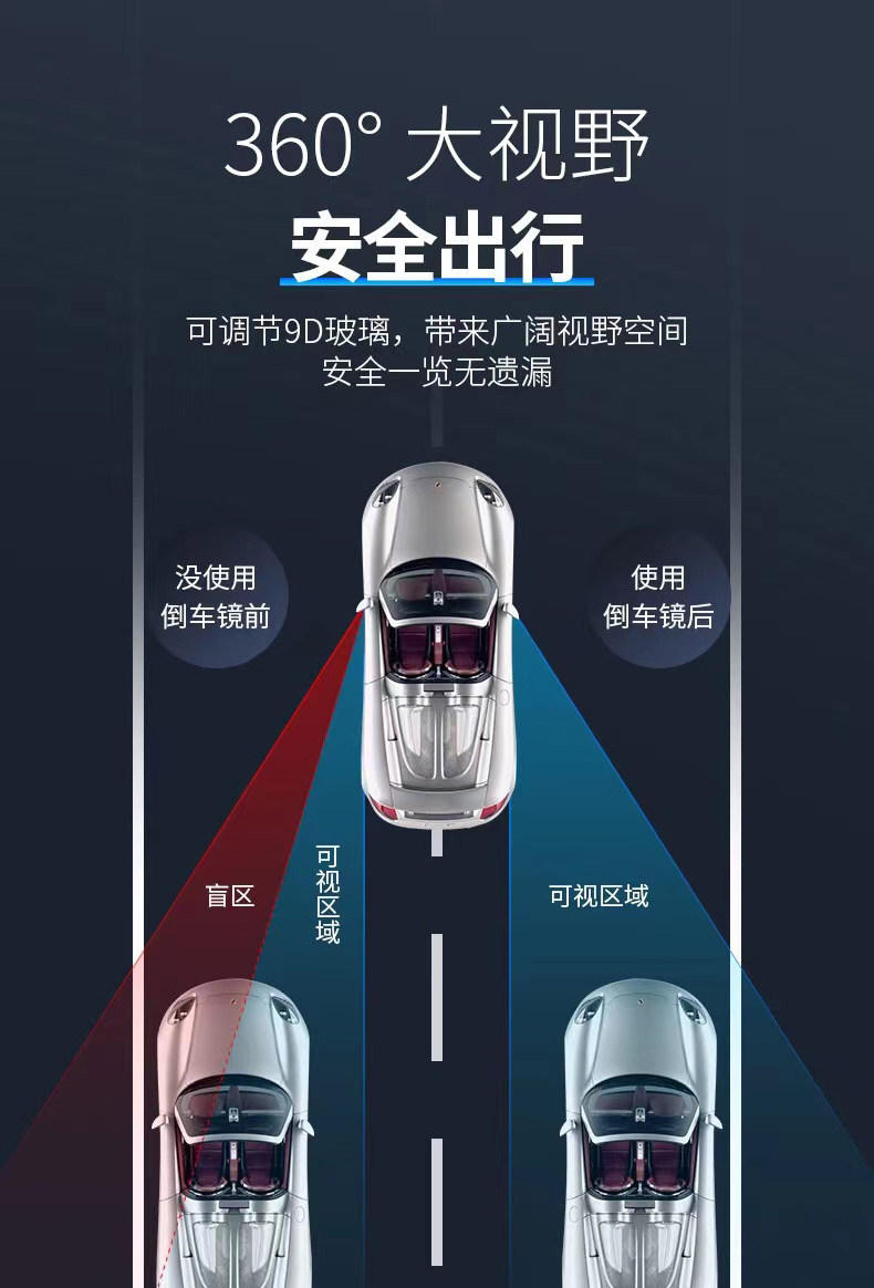 Ultra-Thin Auxiliary Rearview Mirror for Buses, Small Round Mirror for Trucks, High-Definition Convex Wide-Angle Blind Spot Mirror for Large Vehicles