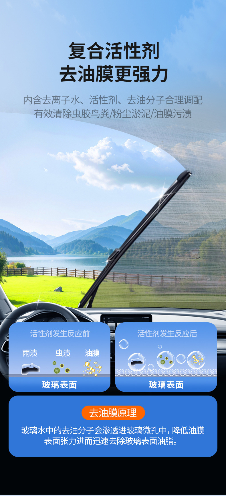 Car glass water to oil film four seasons universal summer car wiper wiper decontamination concentrated ethanol glass water