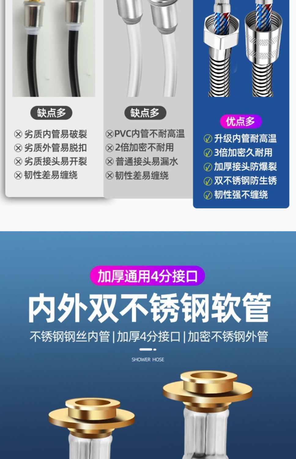 Shower hose, bathroom shower pipe, rain head, universal stainless steel flexible pipe, water heater set, shower hose details Picture