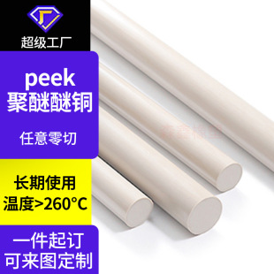 peek�����o늾�����ͪpeek�������͸ߜع����������l�ӹ����ƏS��