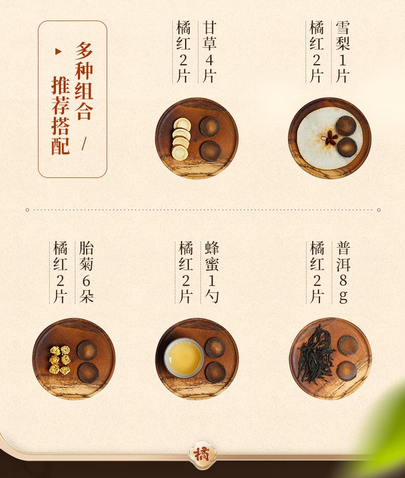 Dried Exocarpium Citri Grandis Slices Hua Ju Hong 45g Round Jar Traditional Herbal Tea preparation