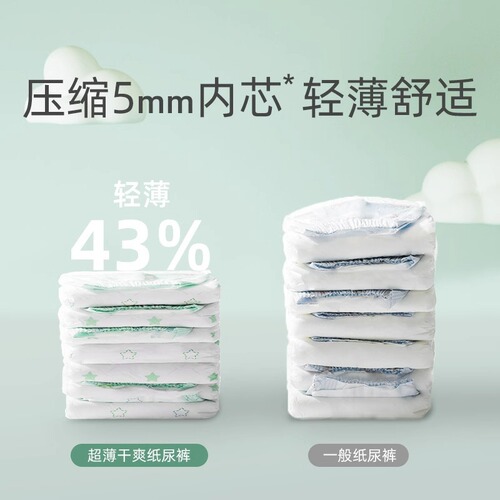 Pet diapers, anti-peeing dog menstrual pants, disposable diapers for small and medium-sized dogs, male dog anti-harassment products