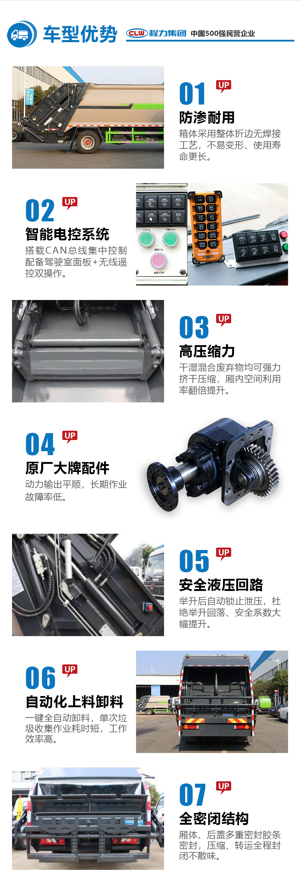 Shaanxi Auto's pure electric 8-cubic-meter sanitation garbage truck with automatic compression and unloading for waste collection and transportation in parks and scenic areas