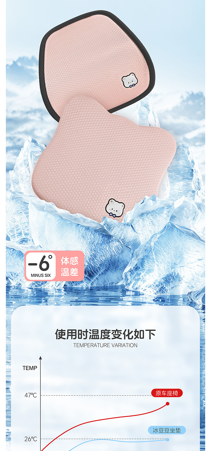 Bingdoudou Car Seat Cushion, Universal for All Seasons, Summer Cooling Cushion, Ladies' Cartoon Cute Rear Seat Cover, Car Cushion