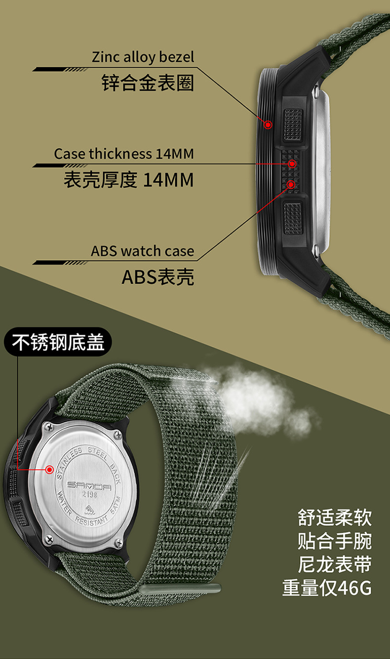 O1CN01raTMMP1NVOpRbBoQL_!!2704581575-0-cib.jpg?__r__=1735789812133