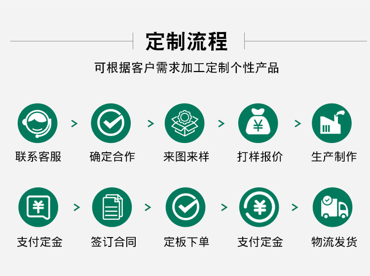 聚四氟乙烯ptfe板