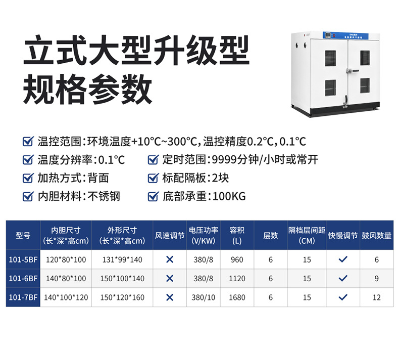新款干燥箱(产品参数修改)-01_02