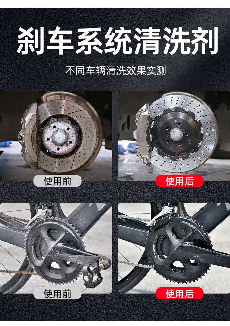 Car Brake System Cleaner, Brake Disc Noise Elimination, Brake Pad Caliper Rust Removal and Lubrication Maintenance Kit