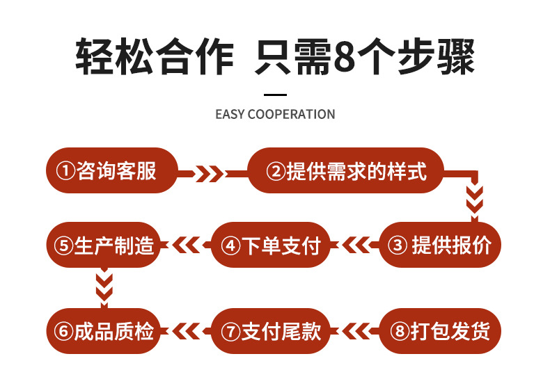 实力工厂.详情页_03