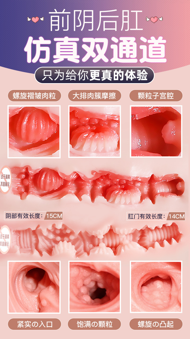 Jiuai Half-Body TPE Masturbator with Vaginal and Anal Channels, Manual Use — detail image 3