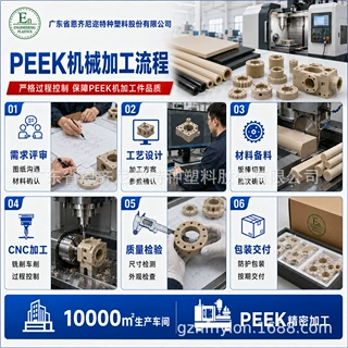 PEEK塑料配件制作五轴加工精密模具耐高温peek板材棒 cnc加工定制