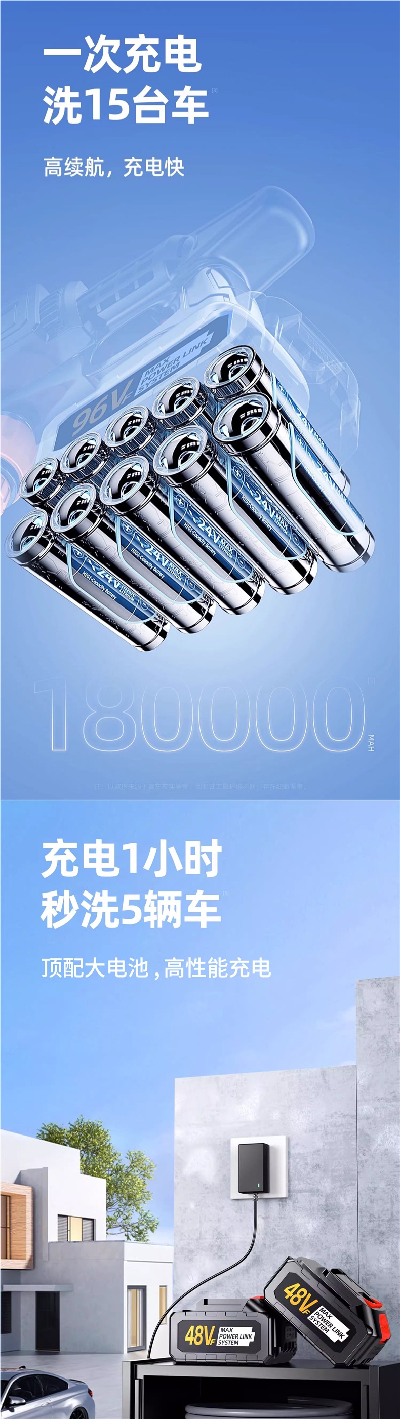 Wireless Car Washer 2026 New Model High-Pressure Water Gun for Home Car Cleaning, High-Power Rechargeable Lithium Battery Booster Device