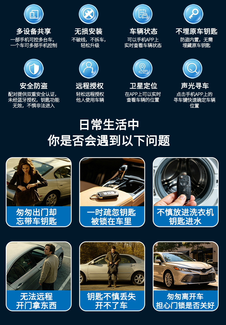 Suitable for Honda Crv, Mobile Phone Control of the Car, Remote Start, Digital Key Modification, No Need to Bury the Key, Anti-Theft