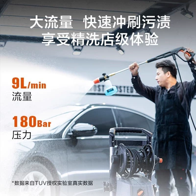 Car washing machine — Cleaning Tool