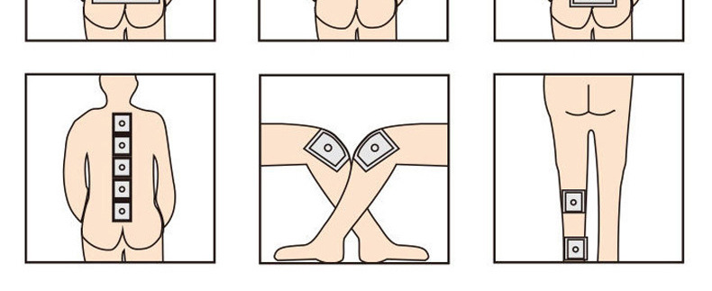 Far Infrared Herbal Joint Patch Waist Support Self Heating Pain Relief Plaster OEM Customization in use