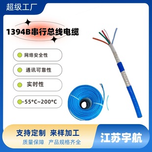 1394B ���ٲ����| �~о���� RCN8687��| ���O�䴮����������