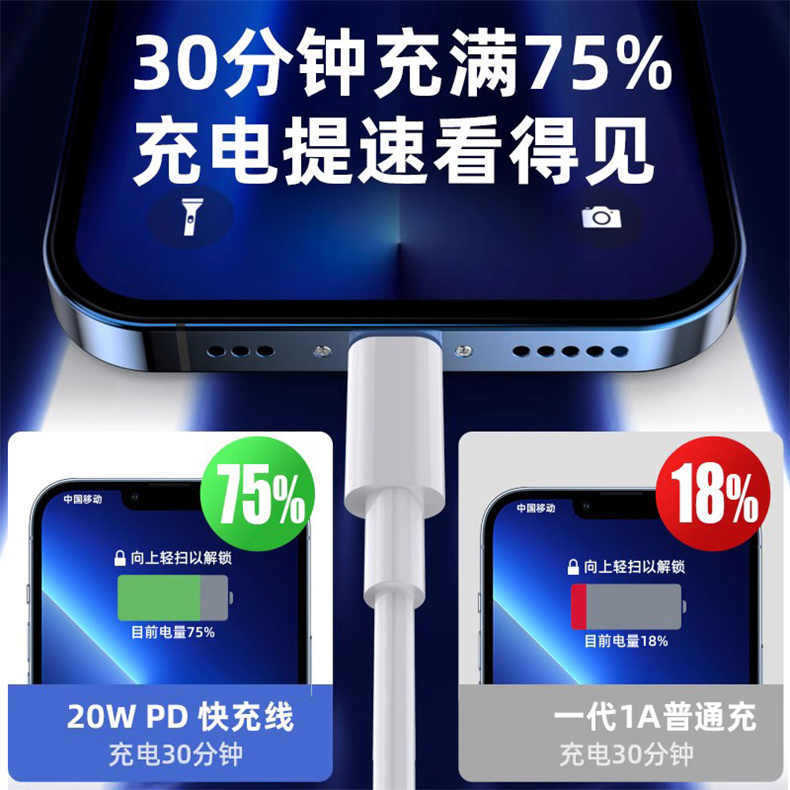 适用苹果8/9/x/xs/xr/11 12 13手机PD快充数据线20快充套装充电线|undefined