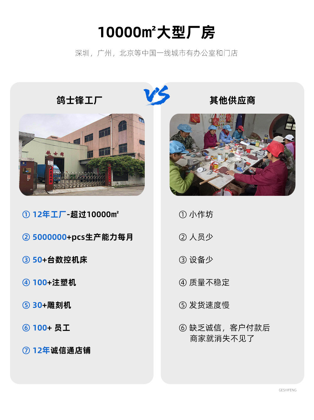 工厂01