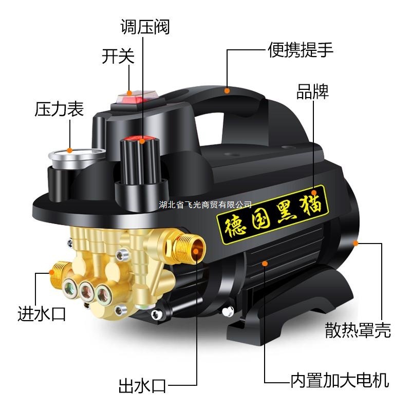 圧力洗車機洗浄機黒猫ブラシカーポンプポータブル圧力調整0v22全自動水鉄砲多機能|undefined
