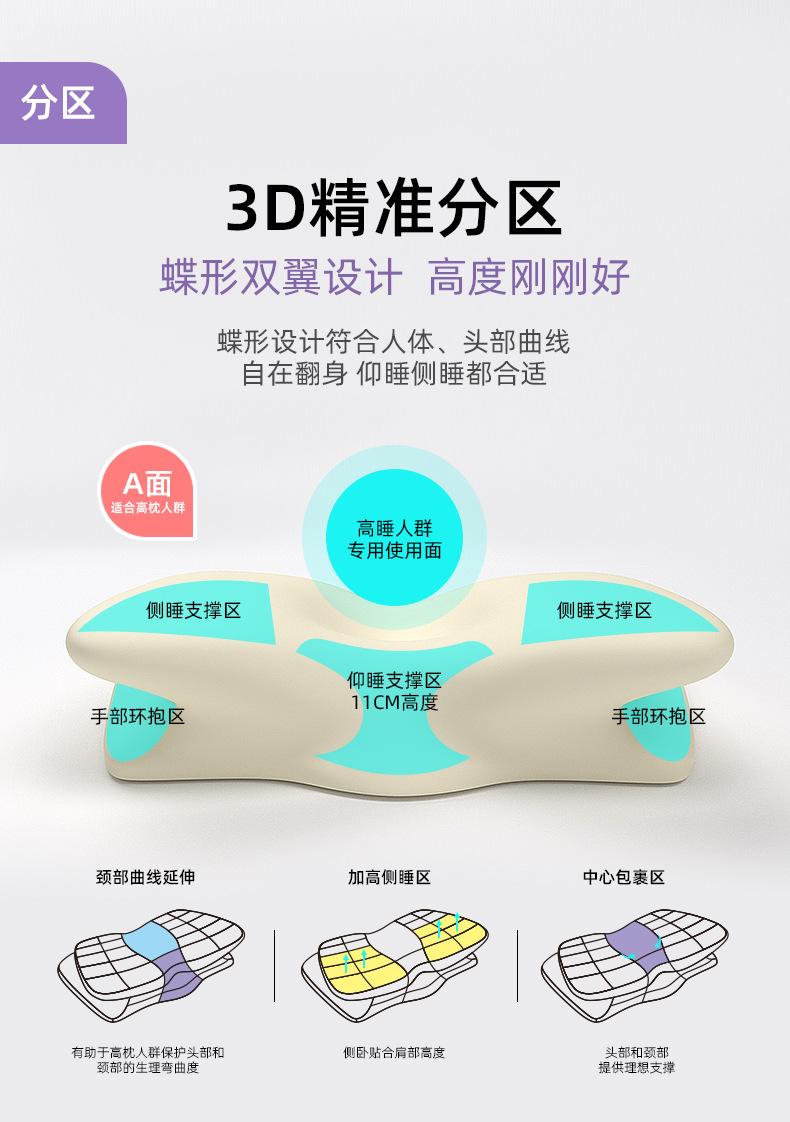 A002乳胶枕详情页_08