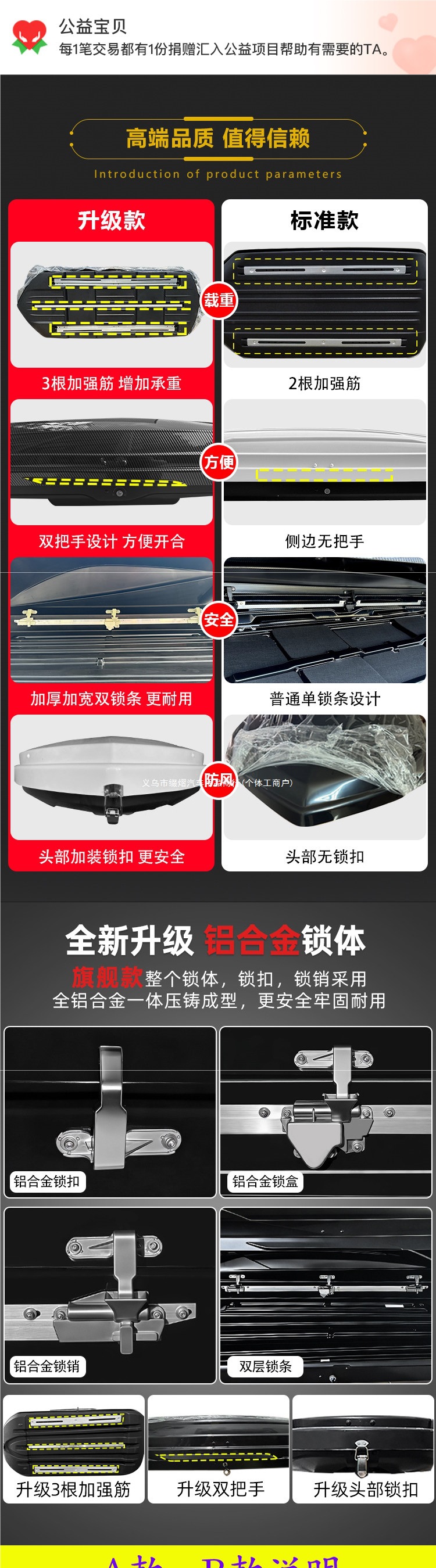 Universal roof luggage box for SUVs, suitable for Boyue, T-Roc, Tiguan, Aion Y, car travel luggage rack, off-road accessories