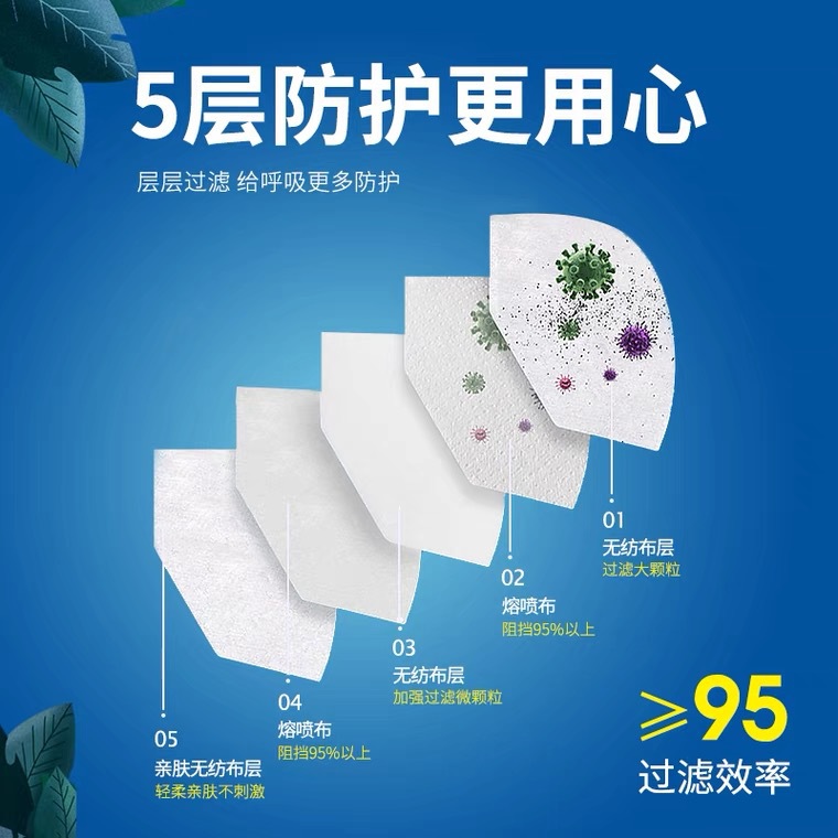 Dengsheng desechable máscara de oído cuatro estaciones cómodo transpirable adulto protector meltblown máscara de tela hombres y mujeres moda