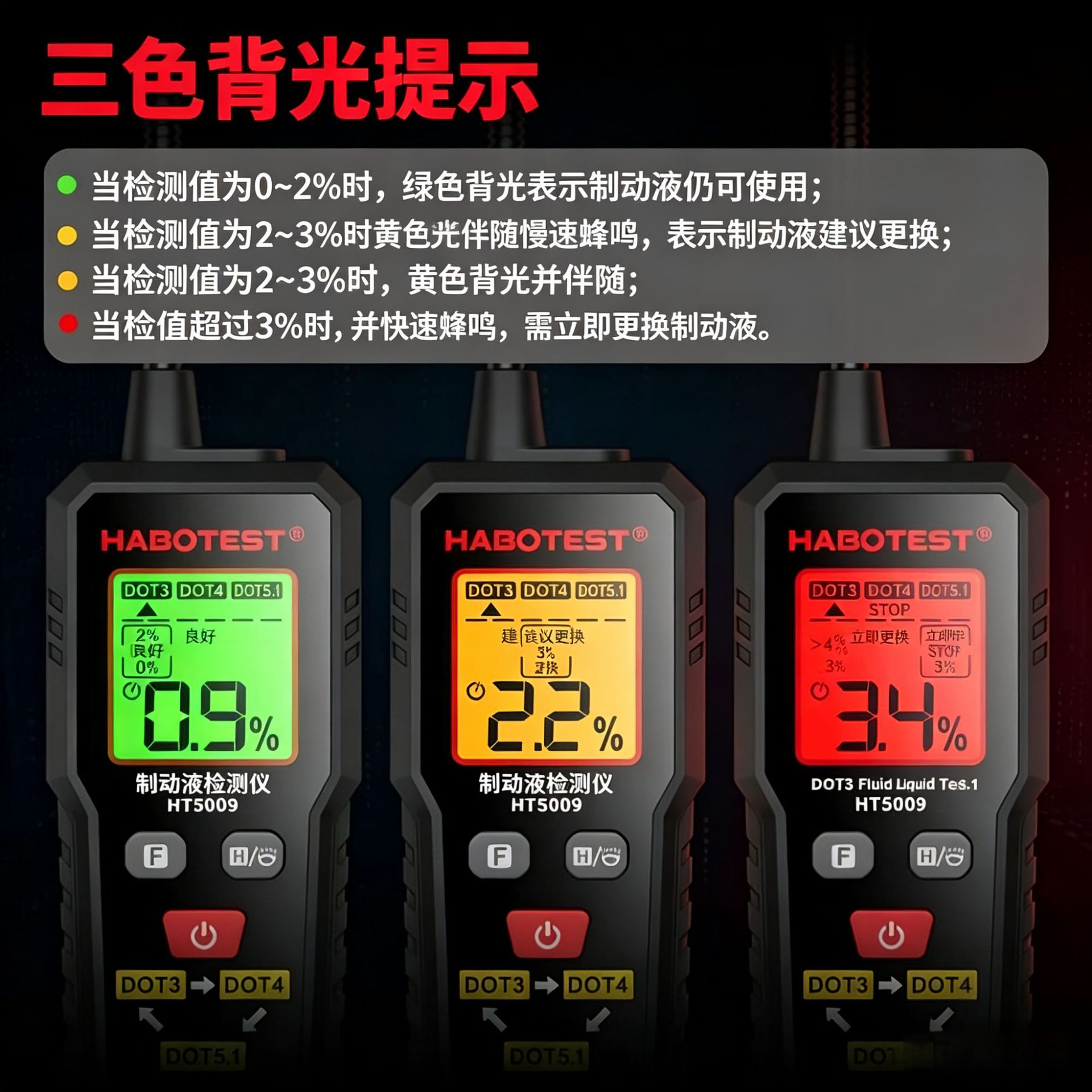 Huabo Ht5009 Brake Fluid Tester, Automotive Repair Universal Car Inspection Digital Display High-Precision Car Maintenance Tool