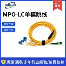 MPO-LC��ģ���w�����A�˽��B�Ӿ��͓p�ĸ��ܶȲ����C���G���pо