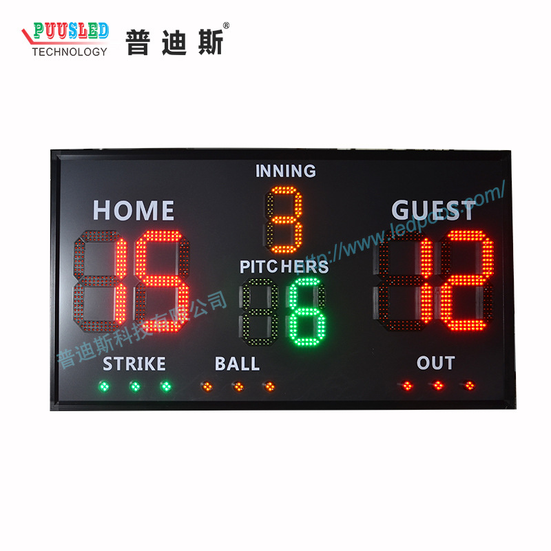 LED�������ӱ����Ƿ��� led���ֱȷ��� ����Ƿ��� ����