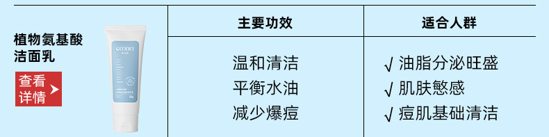 祛痘产品-详情搭配_02.jpg