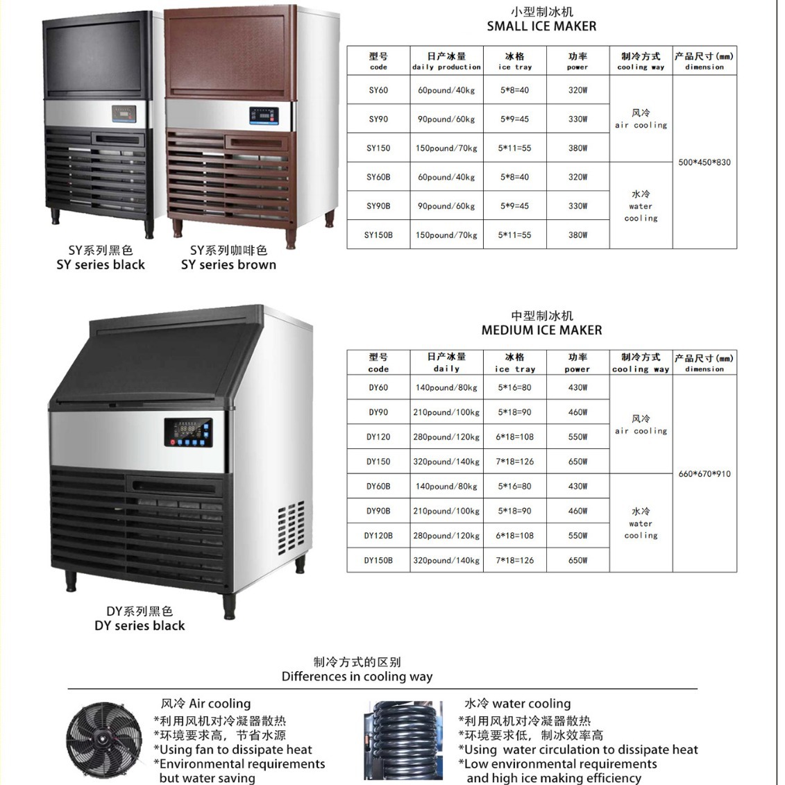 Spot máquina de hielo comercial completamente automática a gran escala cuadrada media luna de hielo té con leche cafetería restaurante bar personalización transfronteriza