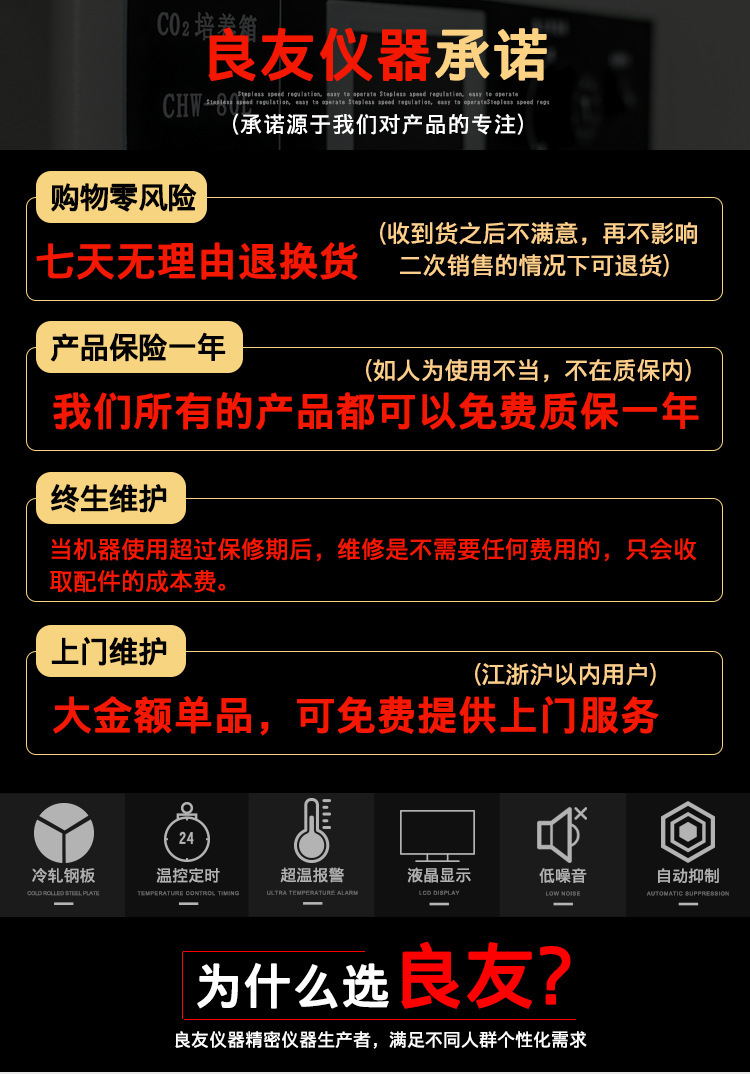 CO2水套气套培养箱 图片2