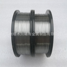 uz99.95PzW1 uֱzz漃uߴRȫ