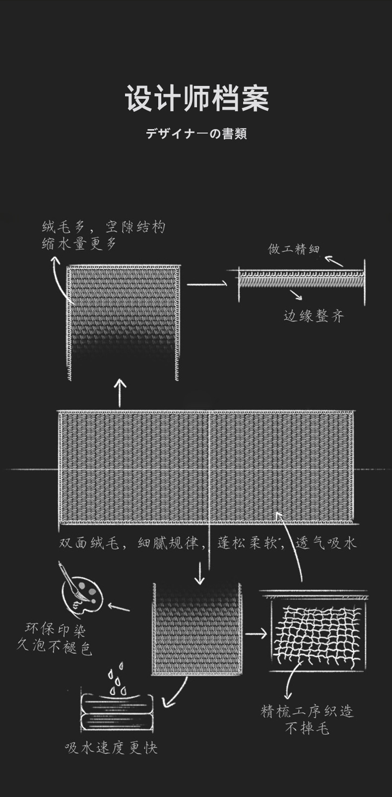 新版浴巾_03.jpg?x-oss-process=image/format,png