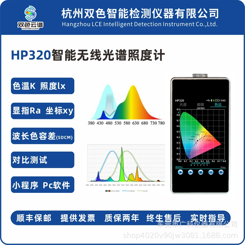 Инфракрасный спектрометр с дисплеем цветовой температуры и частоты, индексом цветопередачи, измерителем освещенности, портативный оптический прибор, колориметр, спектрометр
