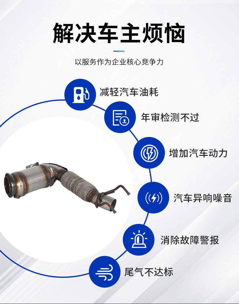 Customized for Bmw Series Three-Way Catalytic Converter with Oxygen Sensor Car Three-Way Catalytic Converter