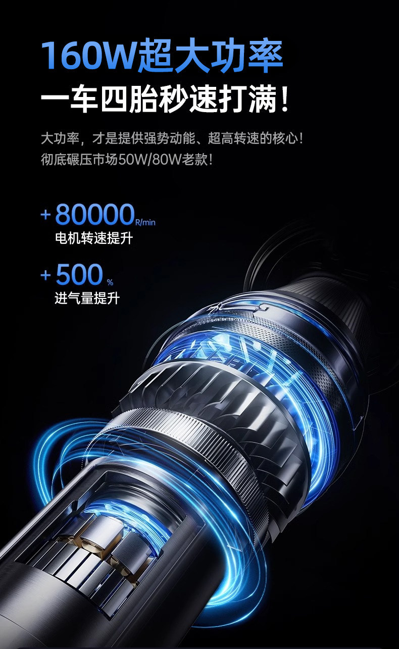 Kafeila's New Car Air Pump, Wireless Portable Bridge Car Tire Inflator, New High-Pressure Electric Inflator