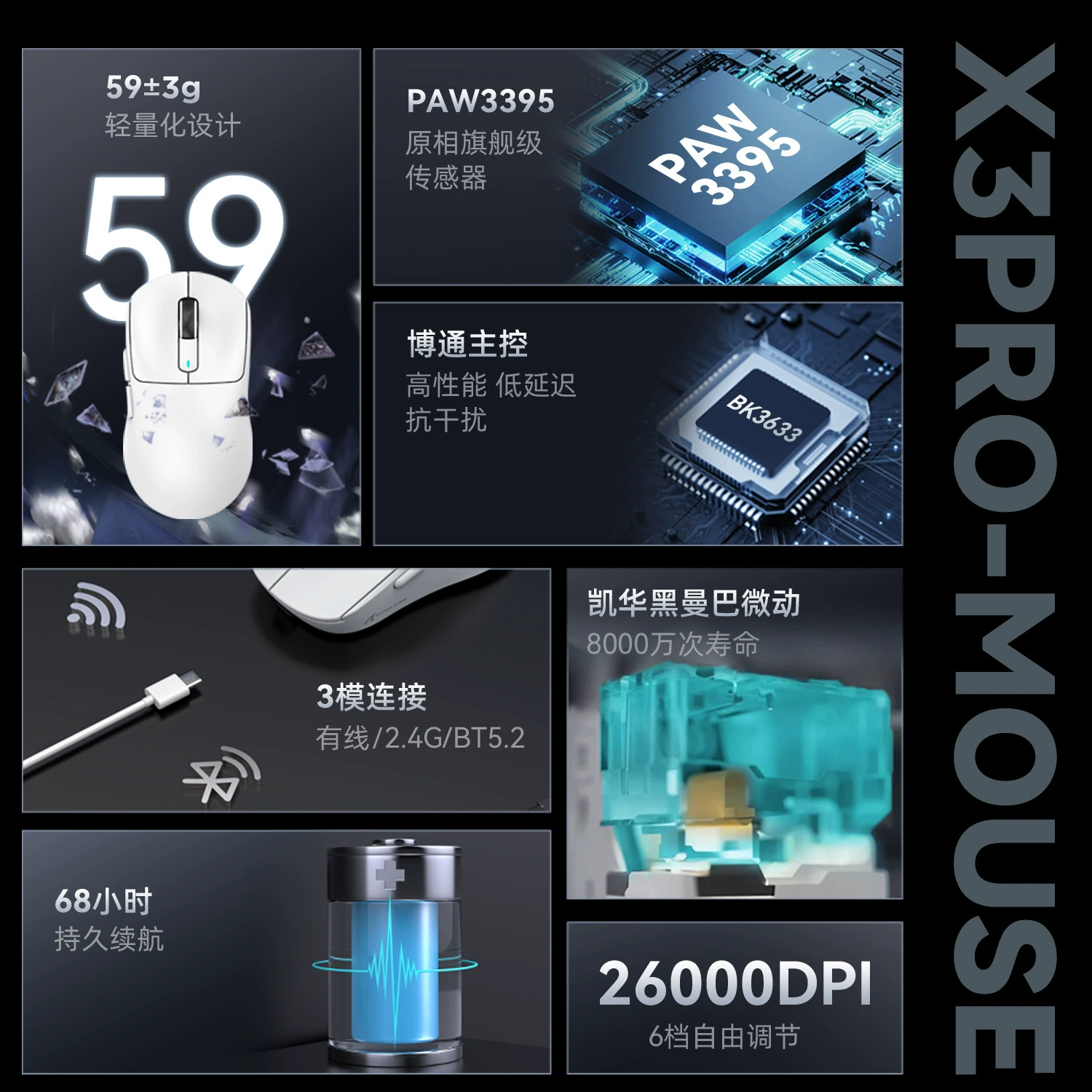 Атакующий аквариум X3Pro, легкая PAW3395, игровой проводной/беспроводной Bluetooth тройной режим мыши с зарядкой, офис