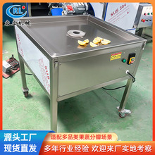 ���}���ع��а�C���Ƿְ�C��ľ�Ϸ��ֹ��а�ְ�C�����а��O��