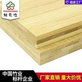 竹地板;木板材;护墙板