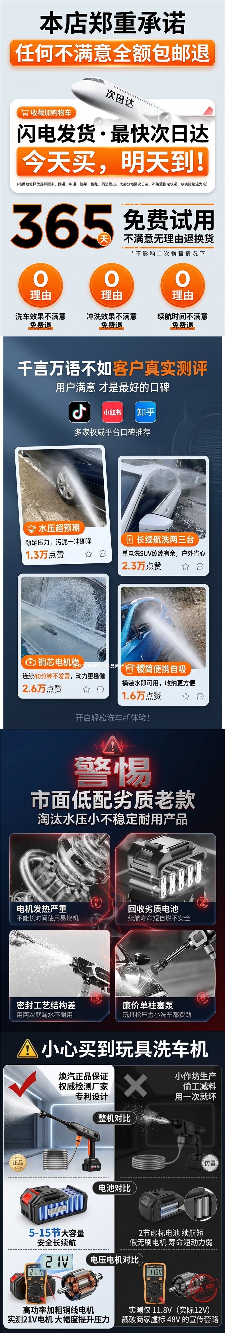 Wireless car washer 2026 new model high-pressure water gun for home car cleaning, high-power rechargeable lithium battery, supercharged Shenman