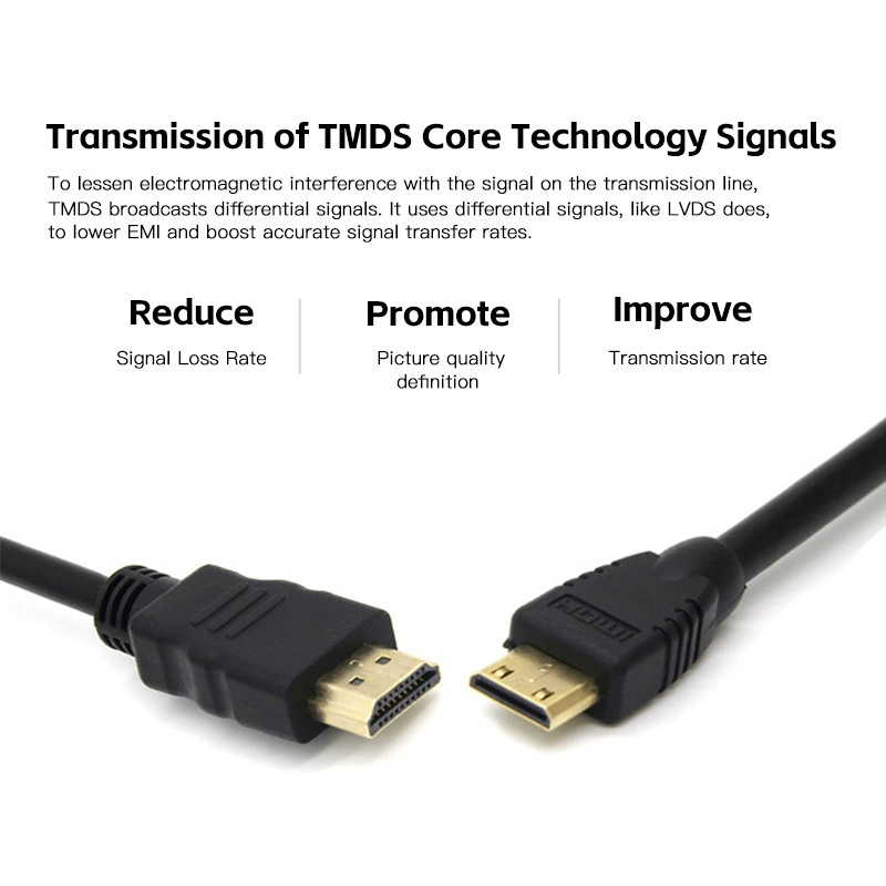HDMI to MINI HDMI TV Line Computer Display Same screen HDMI mini high -definition line